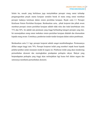 Etika dan rasuah | DOCX