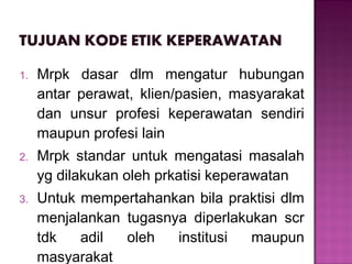 1. Mrpk dasar dlm mengatur hubungan
antar perawat, klien/pasien, masyarakat
dan unsur profesi keperawatan sendiri
maupun profesi lain
2. Mrpk standar untuk mengatasi masalah
yg dilakukan oleh prkatisi keperawatan
3. Untuk mempertahankan bila praktisi dlm
menjalankan tugasnya diperlakukan scr
tdk adil oleh institusi maupun
masyarakat
 