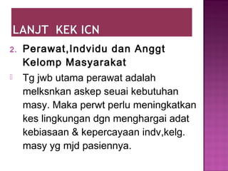 2. Perawat,Indvidu dan Anggt
Kelomp Masyarakat
 Tg jwb utama perawat adalah
melksnkan askep seuai kebutuhan
masy. Maka perwt perlu meningkatkan
kes lingkungan dgn menghargai adat
kebiasaan & kepercayaan indv,kelg.
masy yg mjd pasiennya.
 