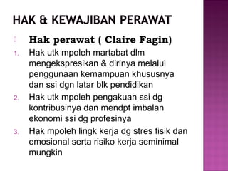  Hak perawat ( Claire Fagin)
1. Hak utk mpoleh martabat dlm
mengekspresikan & dirinya melalui
penggunaan kemampuan khususnya
dan ssi dgn latar blk pendidikan
2. Hak utk mpoleh pengakuan ssi dg
kontribusinya dan mendpt imbalan
ekonomi ssi dg profesinya
3. Hak mpoleh lingk kerja dg stres fisik dan
emosional serta risiko kerja seminimal
mungkin
 
