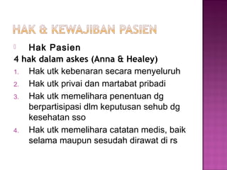  Hak Pasien
4 hak dalam askes (Anna & Healey)
1. Hak utk kebenaran secara menyeluruh
2. Hak utk privai dan martabat pribadi
3. Hak utk memelihara penentuan dg
berpartisipasi dlm keputusan sehub dg
kesehatan sso
4. Hak utk memelihara catatan medis, baik
selama maupun sesudah dirawat di rs
 