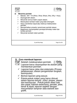 12
Sy.del Etika Kerja Page 23 of 36
2) Menerima perintah
ü Metode: 5W + 1H (When, What, Where, Who, Why + How).
ü Dipanggil oleh atasan.
ü Menyimak semua materi ucapan atasan.
ü Mananyakan kembali materi yang tidak dimengerti.
ü Harus memikirkan dapat atau tidaknya melaksanakan
perintah.
ü Memperhatikan prosedur penerimaan perintah atasan.
ü Bagaimana menyampaikan pendapat terhadap materi dan
kondisi perintah.
ü Menyimak kembali materi perintah.
Sy.del Etika Kerja Page 24 of 36
3) Cara membuat laporan
ü Setelah melaksanakan perintah.
ü Laporan harus disampaikan ke atasan yang
memberikan perintah.
ü Laporan harus jelas dan sistematis (Proses
pelaksanaan, alasan pengambilan langkah,
kesimpulan).
ü Bentuk laporan yang sesuai.
ü Pokok-pokok materi yang harus dimuat
dalam laporan tertulis: Judul, proses, alasan
dan kesimpulan. Pokok-pokok diberi bab
dan pasal; kalimat sederhana, pendek, jelas,
benar & tepat; laporan objektif dengan
menyertakan lampiran data statistik dan
grafik.
 