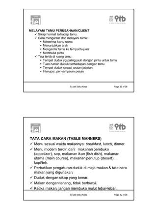 15
Sy.del Etika Kerja Page 29 of 36
MELAYANI TAMU PERUSAHAAN/CLIENT
ü Sikap hormat terhadap tamu.
ü Cara mengantar dan melayani tamu:
§ Menerima kartu nama
§ Menunjukkan arah
§ Mengantar tamu ke tempat tujuan
§ Membuka pintu
ü Tata tertib di ruang tamu:
§ Tempat duduk yg paling jauh dengan pintu untuk tamu
§ Tuan rumah duduk berhadapan dengan tamu
§ Tempat duduk sesuai urutan jabatan
§ Interupsi, penyampaian pesan
Sy.del Etika Kerja Page 30 of 36
TATA CARA MAKAN (TABLE MANNERS)
ü Menu sesuai waktu makannya: breakfast, lunch, dinner.
ü Menu modern terdiri dari: makanan pembuka
(appetizer), sop, makanan ikan (fish dish), makanan
utama (main course), makanan penutup (desert),
kopi/teh.
ü Perhatikan pengaturan duduk di meja makan & tata cara
makan yang digunakan.
ü Duduk dengan sikap yang benar.
ü Makan dengan tenang, tidak berbunyi.
ü Ketika makan, jangan membuka mulut lebar-lebar.
 