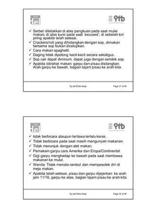 16
Sy.del Etika Kerja Page 31 of 36
ü Serbet diletakkan di atas pangkuan pada saat mulai
makan; di atas kursi pada saat ‘excused’; di sebelah kiri
piring apabila telah selesai.
ü Crackers/roti yang dihidangkan dengan sop, dimakan
bersama sop bukan dicelupkan.
ü Cara makan spaghetti.
ü Daging tidak dipotong kecil-kecil secara sekaligus.
ü Sop cair dapat diminum, dapat juga dengan sendok sop.
ü Apabila istirahat makan: garpu dan pisau disilangkan.
Arah garpu ke bawah, bagian tajam pisau ke arah kita.
Sy.del Etika Kerja Page 32 of 36
ü tidak berbicara ataupun tertawa terlalu keras .
ü Tidak berbicara pada saat masih mengunyah makanan.
ü Tidak menunjuk dengan alat makan.
ü Pemakain garpu cara Amerika dan Eropa/Continental.
ü Gigi garpu menghadap ke bawah pada saat membawa
makanan ke mulut.
ü Wanita: Tidak menata rambut dan mempesolek diri di
meja makan.
ü Apabila telah selesai, pisau dan garpu dijejerkan: ke arah
jam 11/16, garpu ke atas, bagian tajam pisau ke arah kita.
 