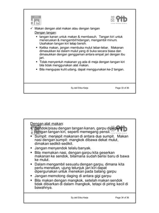 17
Sy.del Etika Kerja Page 33 of 36
ü Makan dengan alat makan atau dengan tangan
Dengan tangan:
§ tangan kanan untuk makan & membasuh. Tangan kiri untuk
meneruskan & mengambil hidangan, mengambil minum.
Usahakan tangan kiri tetap bersih.
§ Ketika makan, jangan membuka mulut lebar-lebar. Makanan
dimasukkan ke dalam mulut yang di buka secara biasa dan
dimasukkan dengan genggaman antara empat jari dengan ibu
jari.
§ Tidak menyentuh makanan yg ada di meja dengan tangan kiri
bila tidak menggunakan alat makan.
§ Bila mengupas kulit udang, dapat menggunakan ke-2 tangan.
Sy.del Etika Kerja Page 34 of 36
Dengan alat makan:
§ Sendok/pisau dengan tangan kanan, garpu dipegang
dengan tangan kiri, seperti memegang pensil.
§ Sumpit: menjepit makanan di antara dua sumpit. Makan
nasi dengan sumpit: mangkok dibawa dekat mulut,
dimakan sedikit-sedikit.
§ Jangan menyendok telalu banyak.
§ Bila memakan nasi, dengan garpu kita geserkan
makanan ke sendok, bilamana sudah berisi baru di bawa
ke mulut.
§ Dalam mengambil sesuatu dengan garpu, dimana kita
perlu menekan, ujung telunjuk jari kiri dapat
dipergunakan untuk menekan pada batang garpu
§ Jangan memotong daging di antara gigi garpu
§ Bila makan dengan mangkok, setelah makan sendok
tidak dibiarkan di dalam mangkok, tetapi di piring kecil di
bawahnya.
 