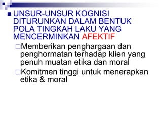 UNSUR-UNSUR KOGNISI
DITURUNKAN DALAM BENTUK
POLA TINGKAH LAKU YANG
MENCERMINKAN AFEKTIF
Memberikan penghargaan dan
penghormatan terhadap klien yang
penuh muatan etika dan moral
Komitmen tinggi untuk menerapkan
etika & moral
 