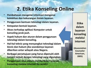 2. Etika Konseling Online
• Pembahasan mengenai informasi mengenai
kelebihan dan kekurangan dalam layanan.
• Penggunaan bantuan teknologi dalam layanan.
• Ketepatan bentuk layanan.
• Akses terhadap aplikasi Komputer untuk
konseling jarak jauh.
• Aspek hukum dan aturan dalam penggunaan
teknologi dalam konseling.
• Hal-hal teknis yang menyangkut teknologi dalam
bisnis dan hukum jika seandainya layanan
diberikan antar wilayah atau Negara.
• Berbagai persetujuan yang harus dipenuhi oleh
konseli terkait dengan teknologi yang digunakan.
• Penggunaan situs dalam memberikkan layanan
konseling melalui internet itu sendiri.
Etika
dalam
layanan
konseling
melalui
internet
(Assossiation
Counselor
American,
2005)
 