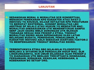 LANJUTAN
4. SEDANGKAN MORAL & MORALITAS SCR KONSEPTUAL
MENARUH PENEKANAN KPD KARAKTER ATAU SIFAT-2
INDIVIDU YG KHUSUS, DILUAR KETAATAN KPD PERATURAN
YG BERSIFAT EKSTERNAL. KONSEP MORALITAS LBH
ABSTRAK DP NILAI-2 ATAU HUKUM YG MENGATUR MAC.
MORALITAS DIMAKSUDKAN UTK MENENMTUKAN SAMPAI
SBRP JAUH SSORG MMLK DORONGAN UTK MLKKAN
TINDAKAN SESUAI DGN PRINSIP-2 ETIKA. TINGKAT
MORALITAS SSORG AKAN DIPENGARUHI OLEH LATAR
BELAKANG BUDAYA, PENDIDIKAN, PENGALAMAN, &
KARAKTER INDIVIDU ADLH SEBAGIAN DIANTARA FAKTOR-2
YG MEMPENGARUHI TINGKAT MORALITAS SSORG.
5. TERBENTUKNYA ETIKA SBG NILAI-NILAI FILOSOFISYG
BERLAKU & DIYAKINI DLM PERGAULAN HIDUP MAC. DLM
LINGKUNGANNYA, SCR UMUM DILANDASI OLEH PRINSIP-2
YG DIARAHKAN UTK MENJADI TERCIPTANYA KEINDAHAN,
PERSAMAAN, KEBAIKAN, KEADILAN, KEBEBASAN, &
KEBENARAN BG SETIAP ORG.
 