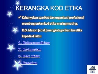 Etika penggunaan internet