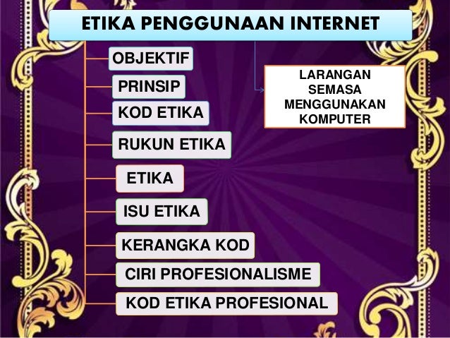 Etika&penggunaan internet