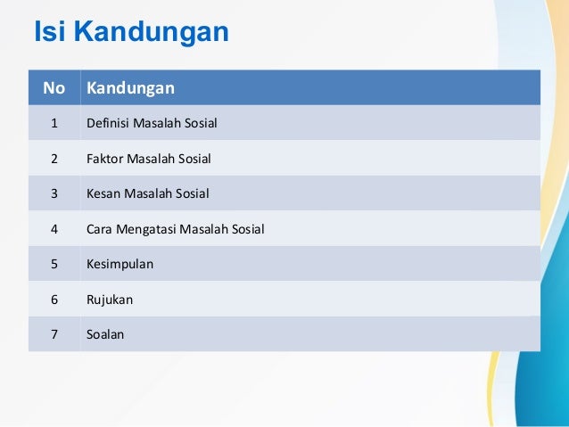 Masalah Sosial