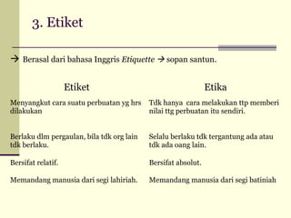 3. Etiket
 Berasal dari bahasa Inggris Etiquette  sopan santun.
Etiket

Etika

Menyangkut cara suatu perbuatan yg hrs
dilakukan

Tdk hanya cara melakukan ttp memberi
nilai ttg perbuatan itu sendiri.

Berlaku dlm pergaulan, bila tdk org lain
tdk berlaku.

Selalu berlaku tdk tergantung ada atau
tdk ada oang lain.

Bersifat relatif.

Bersifat absolut.

Memandang manusia dari segi lahiriah.

Memandang manusia dari segi batiniah

 