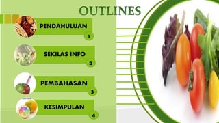 PENDAHULUAN
SEKILAS INFO
PEMBAHASAN
KESIMPULAN
1
2
3
4
 