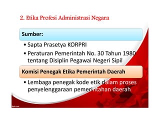 2. Etika Profesi Administrasi Negara
Sumber:
• Sapta Prasetya KORPRI
• Peraturan Pemerintah No. 30 Tahun 1980
tentang Disiplin Pegawai Negeri Sipil
Komisi Penegak Etika Pemerintah Daerah
• Lembaga penegak kode etik dalam proses
penyelenggaraan pemerintahan daerah
 