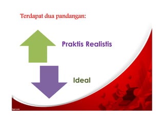 Terdapat dua pandangan:
Praktis Realistis
Ideal
 