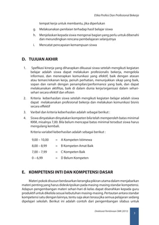 3
Direktorat Pembinaan SMK (2013)
Etika Profesi Dan Profesional Bekerja
tempat kerja untuk membantu, jika diperlukan
g.	 Melaksanakan penilaian terhadap hasil belajar siswa
h.	 Menjelaskan kepada siswa mengenai bagian yang perlu untuk dibenahi
dan merundingkan rencana pembelajaran selanjutnya
i.	 Mencatat pencapaian kemampuan siswa
D.	 TUJUAN AKHIR
1.	 Spefikasi kinerja yang diharapkan dikuasai siswa setelah mengikuti kegiatan
belajar adalah siswa dapat melakukan profesionalis bekerja, mengelola
informasi, dan menerapkan komunikasi yang efektif, baik dengan atasan
atau teman/rekanan kerja, penuh perhatian, menunjukkan sikap yang baik,
sopan dan ramah dengan penampilan/performance yang baik, dan dapat
melaksanakan aktifitas, baik di dalam dunia kerja/organisasi dalam sehari-
sehari secara efektif dan efisien
2.	 Kriteria keberhasilan siswa setelah mengikuti kegiatan belajar adalah siswa
dapat melaksanakan profesional bekerja dan melakukan komunikasi bisnis
secara effektif
3.	 Varibel dan kriteria keberhasilan adalah sebagai berikut :
4.	 Siswa dinyatakan dinyatakan kompeten bila telah memperoleh batas minimal
KKM, misalnya 7,00. Bila belum mencapai batas minimal tersebut siswa harus
mengulang kembali.
Kriteria variabel keberhasilan adalah sebagai berikut :
9,00 – 10,00 = A Kompeten Istimewa
8,00 – 8,99 = B Kompeten Amat Baik
7,00 – 7,99 = C Kompeten Baik
0 – 6,99 = D Belum Kompeten
E.	 KOMPETENSI INTI DAN KOMPETENSI DASAR
Materi pokok disusun berdasarkan kerangka pikiran utama dalam menjabarkan
materi penting yang harus dideskripsikan pada masing-masing standar kompetensi.
Adapun pengembangan materi sehari-hari di kelas dapat diserahkan kepada guru
produktif untuk dikelola sesuai kebutuhan masing-masing. Pertautan antara standar
kompetensi satu dengan lainnya, tentu saja akan terasa jika semua pelajaran sedang
dipelajari sekolah. Berikut ini adalah contoh dari pengembangan silabus untuk
 