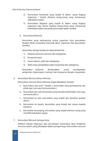Direktorat Pembinaan SMK (2013)
Etika Profesi Dan Profesional Bekerja
122
2).	 Komunikasi horizontal yang terjadi di dalam ruang lingkup
organisasi / kantor diantara orang-orang yang mempunyai
kedudukan sejajar .
3).	 Komunikasi diagonal yang terjadi di dalam ruang lingkup
organisasi atau kantor diantara orang-orang yang mempunyai
kedudukan tidak sama pada posisi tidak sejalur vertikal.
b.	 Komunikasi Eksternal
Komunikasi yang berlangsung antara organisasi atau perusahaan
dengan pihak masyarakat yang ada diluar organisasi atau perusahaan
tersebut.
Komunikasi dengan pihak luar dapat berbentuk :
1).	 Ekspose, pameran, promosi dan sebagainya
2).	 Konperensi pers
3).	 Siaran televisi, radio dan sebagainya
4).	 Bakti sosial, pengabdian pada masyarakat dan sebagainya
Komunikasi eksternal dimaksudkan untuk mendapatkan
pengertian, kepercayaan, bantuan dan kerjasama dengan masyarakat.
6.	 Komunikasi Menurut Aliran Informasi
Komunikasi menurut Aliran Informasi dapat dibedakan menjadi :
a.	 Komunikasi satu arah ( simplex ), komunikasi yang berlangsung satu
pihak saja ( one way Communication ).
b.	 Komunikasi dua arah Komunikasi yang bersifat timbal balik ( two ways
communication ).
c.	 Komunikasi ke atas, komunikasi yang terjadi dari bawahan kepada
atasan.
d.	 Komunikasi ke bawah, komunikasi yang terjadi dari atasan kepada
bawahan.
e.	 Komunikasi kesamping, komunikasi yang terjadi diantara orang yang
memiliki kedudukan sejajar.
7.	 Komunikasi Menurut Jaringan Kerja
Didalam sebuah organisasi atau perusahaan, komunikasi akan terlaksana
menurut system yang ditetapkan dalam jaringan kerja. Komunikasi menurut
 