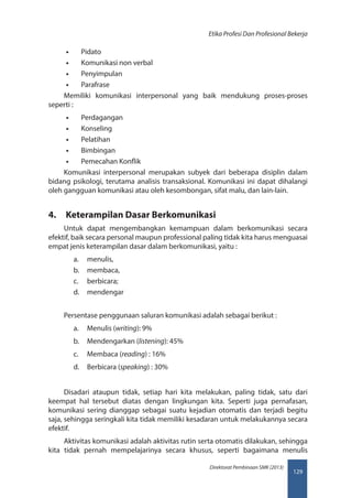 129
Direktorat Pembinaan SMK (2013)
Etika Profesi Dan Profesional Bekerja
•• Pidato
•• Komunikasi non verbal
•• Penyimpulan
•• Parafrase
Memiliki komunikasi interpersonal yang baik mendukung proses-proses
seperti :
•• Perdagangan
•• Konseling
•• Pelatihan
•• Bimbingan
•• Pemecahan Konflik
Komunikasi interpersonal merupakan subyek dari beberapa disiplin dalam
bidang psikologi, terutama analisis transaksional. Komunikasi ini dapat dihalangi
oleh gangguan komunikasi atau oleh kesombongan, sifat malu, dan lain-lain.
4.	 Keterampilan Dasar Berkomunikasi
Untuk dapat mengembangkan kemampuan dalam berkomunikasi secara
efektif, baik secara personal maupun professional paling tidak kita harus menguasai
empat jenis keterampilan dasar dalam berkomunikasi, yaitu :
a.	 menulis,
b.	 membaca,
c.	 berbicara;
d.	 mendengar
Persentase penggunaan saluran komunikasi adalah sebagai berikut :
a.	 Menulis (writing): 9%
b.	 Mendengarkan (listening): 45%
c.	 Membaca (reading) : 16%
d.	 Berbicara (speaking) : 30%
Disadari ataupun tidak, setiap hari kita melakukan, paling tidak, satu dari
keempat hal tersebut diatas dengan lingkungan kita. Seperti juga pernafasan,
komunikasi sering dianggap sebagai suatu kejadian otomatis dan terjadi begitu
saja, sehingga seringkali kita tidak memiliki kesadaran untuk melakukannya secara
efektif.
Aktivitas komunikasi adalah aktivitas rutin serta otomatis dilakukan, sehingga
kita tidak pernah mempelajarinya secara khusus, seperti bagaimana menulis
 