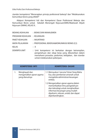 Direktorat Pembinaan SMK (2013)
Etika Profesi Dan Profesional Bekerja
4
standar kompetensi “Menerapkan prinsip profesional bekerja” dan “Melaksanakan
komunikasi bisnis yang efektif”
Adapun Kompetensi Inti dan Kompetensi Dasar Profesional Bekerja dan
Komunikasi Bisnis untuk Sekolah Menengah Kejuruan(SMK)/Madrasah Aliyah
Kejuruan (SMAK), KELAS X.
BIDANG KEAHLIAN	 : BISNIS DAN MANAJEMEN
PROGRAM KEAHLIAN	 : KEUANGAN
PAKET KEAHLIAN	 : AKUNTANSI
MATA PELAJARAN 	 : PROFESIONAL BEKERJAKOMUNIKASI BISNIS (C2)	
KELAS 			 : X
DISKRIPSI UNIT 	 : Unit kompetensi ini berkaitan dengan ketrampilan,
pengetahuan dan sikap kerja yang dibutuhkan dalam
memahami prosedur, pedoman, kebijakan, dan standar
untuk melaksanakan pekerjaan.
KOMPETENSI INTI KOMPETENSI DASAR
1.	 Menghayati dan
mengamalkan ajaran agama
yang dianutnya
1.1 Mensyukuri karunia Tuhan Yang Maha
Esa, atas pemberian amanah untuk
mengelola administrasi keuangan
entitas.
1.2 Mengamalkan ajaran agama dalam
memanfaatkan ilmu pengetahuan
dan teknologi untuk menghasilkan
informasi keuangan yang mudah
dipahami, relevan, andal, dan dapat
diperbandingkan.
 