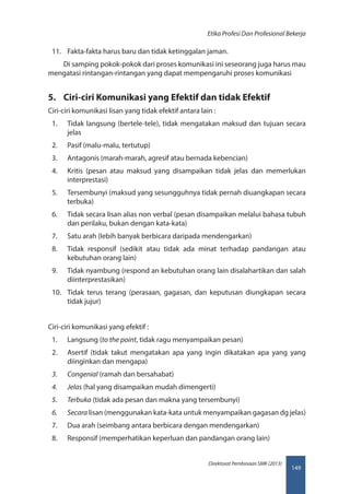 149
Direktorat Pembinaan SMK (2013)
Etika Profesi Dan Profesional Bekerja
11.	 Fakta-fakta harus baru dan tidak ketinggalan jaman.
Di samping pokok-pokok dari proses komunikasi ini seseorang juga harus mau
mengatasi rintangan-rintangan yang dapat mempengaruhi proses komunikasi
5.	 Ciri-ciri Komunikasi yang Efektif dan tidak Efektif
Ciri-ciri komunikasi lisan yang tidak efektif antara lain :
1.	 Tidak langsung (bertele-tele), tidak mengatakan maksud dan tujuan secara
jelas
2.	 Pasif (malu-malu, tertutup)
3.	 Antagonis (marah-marah, agresif atau bernada kebencian)
4.	 Kritis (pesan atau maksud yang disampaikan tidak jelas dan memerlukan
interprestasi)
5.	 Tersembunyi (maksud yang sesungguhnya tidak pernah diuangkapan secara
terbuka)
6.	 Tidak secara lisan alias non verbal (pesan disampaikan melalui bahasa tubuh
dan perilaku, bukan dengan kata-kata)
7.	 Satu arah (lebih banyak berbicara daripada mendengarkan)
8.	 Tidak responsif (sedikit atau tidak ada minat terhadap pandangan atau
kebutuhan orang lain)
9.	 Tidak nyambung (respond an kebutuhan orang lain disalahartikan dan salah
diinterprestasikan)
10.	 Tidak terus terang (perasaan, gagasan, dan keputusan diungkapan secara
tidak jujur)
Ciri-ciri komunikasi yang efektif :
1.	 Langsung (to the point, tidak ragu menyampaikan pesan)
2.	 Asertif (tidak takut mengatakan apa yang ingin dikatakan apa yang yang
diinginkan dan mengapa)
3.	 Congenial (ramah dan bersahabat)
4.	 Jelas (hal yang disampaikan mudah dimengerti)
5.	 Terbuka (tidak ada pesan dan makna yang tersembunyi)
6.	 Secara lisan (menggunakan kata-kata untuk menyampaikan gagasan dg jelas)
7.	 Dua arah (seimbang antara berbicara dengan mendengarkan)
8.	 Responsif (memperhatikan keperluan dan pandangan orang lain)
 
