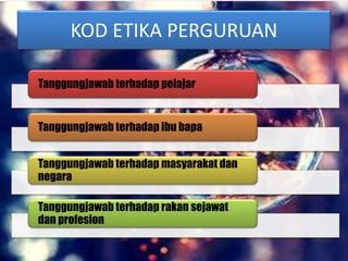KOD ETIKA PERGURUAN
Tanggungjawab terhadap pelajar
Tanggungjawab terhadap ibu bapa
Tanggungjawab terhadap masyarakat dan
negara
Tanggungjawab terhadap rakan sejawat
dan profesion
 