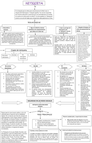    NETIQUETA  <br />                                                                Es                                                                                                                                                                                                                                                    <br />Es la etiqueta que se utiliza para comunicarse en la Red o sea, la etiqueta del Ciberespacio. Y etiqueta significa “las normas requeridas por la buena educación o prescritas por una autoridad para ser tenidas en cuenta en la vida social o la oficial”. En otras palabras, la “Netiqueta” encierra una serie de reglas para comportarse adecuadamente en línea.<br />2: Siga en la Red los mismos estándares de comportamiento que utiliza en la vida real.1: Recuerde lo      humano                                               REGLAS BASICAS<br />NETIQUETA JOVEN PARA REDES SOCIALESSEGURIDAD EN LAS REDES SOCIALESSi alguien comete un error de ortografía o hace una pregunta tonta, comunícaselo en privado. Nunca lo corrijas en público haciéndolo quedar en ridículo. Sé paciente. Aprovecha los foros para conocer personas que comparten tus mismos intereses. Procura aportar ideas nuevas y sustentadas a los foros para generar un espacio de construcción de conocimientos entre los foristas. Cuando pienses en participar en los foros, procura construir muy bien las ideas y escribirlas correctamente. De mensajería instantáneaDe forosNo incluyas en tu lista de contactos a personas sin su previa autorización. No agobies a tu interlocutor con ráfagas de mensajes. Procura que sea una conversación uno a uno, y no uno solo. Si no puedes atender a tus contactos, evita ser molestado cambiado de status. Procura expresar con palabras tus emociones o ideas reduciendo el uso de los emoticonos, de esta forma podrás expresarte mejor sin malos entendidos. Cuando entres en un canal nuevo sigue durante un rato las conversaciones para descubrir cuál es la temática que se está desarrollando. Respeta la temática del canal y utiliza un lenguaje apropiado. Las conversaciones con temáticas no vinculadas al canal deben mantenerse en privado. Evita el uso de mayúsculas, ya que pueden interpretarse como gritos o regaños. Usa los emoticonos cuando sea necesario. Si quieres iniciar una conversación nueva, no la inicies con un ¿Alguien quiere hablar? Es preferible proponer un tema de discusión concreto y esperar la reacción del canal. De chatDe correo electrónicoNo pidas confirmación automática de los mensajes que envíes.Nunca envíes mensajes en cadena.Saluda antes del mensaje y despídete con tu nombre, exactamente igual que harías con una carta física.No envíes correos masivos y sobre todo no los reenvíes.No contestes un correo con palabras insultantes ni mucho menos le pongas copia a personas que no tienen nada que ver con el conflictoDe mensajería instantáneaDe forosClases de netiquetaDe correo electronicoDe chatde conocimiento común que hoy en día la gente tiene menos tiempo que antes, aunque (o posiblemente porque) duerman menos y tengan más elementos que ahorran tiempo de los que tuvieron sus abuelos. Cuando usted envía un correo o un mensaje a un grupo de discusión, usted está utilizando (o deseando utilizar) el tiempo de los demás. Es su responsabilidad asegurarse de que el tiempo que quot;
gastanquot;
 leyendo su mensaje no sea un desperdicio.4:   Respete el tiempo y el ancho de banda [4] de los demásComo la “Netiqueta” es diferente en diferentes sitios, es muy importante saber donde está uno. De allí el siguiente corolario: Observe antes de saltar.Cuando entre a un dominio en el ciberespacio que es nuevo para usted, debe darse tiempo para observar. Póngale atención al “chat” o lea los archivos. Fórmese una idea de cómo actúan las personas que ya están participando. Y luego participe usted también.3: Sepa en qué lugar del ciberespacio estáLa “Netiqueta” varía de un dominio al otro.En la vida real la mayoría de las personas obedecen la ley, ya sea por voluntad propia o por miedo a ser descubiertos. En el ciberespacio las posibilidades de ser descubierto parecen remotas. Y posiblemente porque la gente a veces olvida que hay un ser humano al otro lado del computador, creen que estándares éticos o de comportamiento bajos, son aceptablesNo hagas a otros lo que no quieras que te hagan a ti. Trate de ponerse en los zapatos de los otros. Defiéndase pero trate de no herir lo sentimiento Cuando usted se comunica electrónicamente todo lo que ve es un monitor. No utiliza expresiones faciales, gestos o tonos de voz para comunicar lo que desea; palabras, simplemente palabras escritas es todo lo que usted tiene. Y esto lo experimenta también su corresponsal.<br />Pautas para la convivencia online y sirve de referente para el ejercicio de la ciudadanía digital. No se trata de una lista de consejos de seguridad para evitar riesgos propios o ajenos. Sin embargo, las buenas formas, la cortesía y el respeto por los demás implican también no perjudicar su seguridad ni privacidad. Al mismo tiempo, es preciso ayudar a los demás a que sean buenos convecinos online y no nos causen molestias, ni siquiera de manera involuntaria.La Netiqueta Joven para Redes Sociales está pensada por y para los adolescentes y jóvenes que disfrutan de su vida online en redes sociales como Tuenti, Facebook, Hi5, Bebo, Orkut, Fotolog… Tiene como finalidad mejorar su experiencia online en estos nuevos entornos de socialización intensiva. OFRECE<br />Muestra consideración y respeto hacia los demás:Pide permiso antes de etiquetar fotografías subidas por otras personas. Puede ser que a pesar de estar publicadas online no sea conveniente estar etiquetado para alguien.FINES  PRINCIPALES<br />Cuida la privacidad de las demás personas:2:Pregúntate qué información de otras personas expones y asegúrate de que no les importa. En ocasiones contamos aspectos de nuestra vida con otras personas o de la vida de los demás sin tener en cuenta cómo les puede afectar que eso se sepa. Respeta la privacidad de los demás como te gustaría que respetasen la tuya.Contribuye al buen ambiente de la Red: 3: Facilita a los demás el respeto de tu privacidad e intimidad. Comunica a tus contactos, en especial a los nuevos, cómo quieres manejarlas. Deja claro tu criterio para que lo puedan respetar diciéndoles qué cosas no admites como, por ejemplo, que reutilicen fotos que puedan ver en tus álbumes privados, que te etiqueten sin permiso o que expongan datos acerca de ti en páginas a la vista de otros.Guardar consideración y respeto por las demás personas.Preservar la privacidad ajena.Contribuir al buen ambiente de la Red.<br />