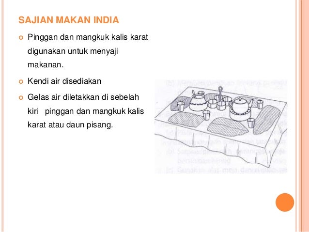 Etiket Di Meja Makan