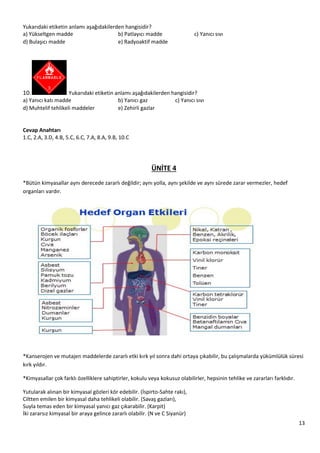 13
Yukarıdaki etiketin anlamı aşağıdakilerden hangisidir?
a) Yükseltgen madde b) Patlayıcı madde c) Yanıcı sıvı
d) Bulaşıcı madde e) Radyoaktif madde
10. Yukarıdaki etiketin anlamı aşağıdakilerden hangisidir?
a) Yanıcı katı madde b) Yanıcı gaz c) Yanıcı sıvı
d) Muhtelif tehlikeli maddeler e) Zehirli gazlar
Cevap Anahtarı
1.C, 2.A, 3.D, 4.B, 5.C, 6.C, 7.A, 8.A, 9.B, 10.C
ÜNİTE 4
*Bütün kimyasallar aynı derecede zararlı değildir; aynı yolla, aynı şekilde ve aynı sürede zarar vermezler, hedef
organları vardır.
*Kanserojen ve mutajen maddelerde zararlı etki kırk yıl sonra dahi ortaya çıkabilir, bu çalışmalarda yükümlülük süresi
kırk yıldır.
*Kimyasallar çok farklı özelliklere sahiptirler, kokulu veya kokusuz olabilirler, hepsinin tehlike ve zararları farklıdır.
Yutularak alınan bir kimyasal gözleri kör edebilir. (İspirto-Sahte rakı),
Ciltten emilen bir kimyasal daha tehlikeli olabilir. (Savaş gazları),
Suyla temas eden bir kimyasal yanıcı gaz çıkarabilir. (Karpit)
İki zararsız kimyasal bir araya gelince zararlı olabilir. (N ve C Siyanür)
 