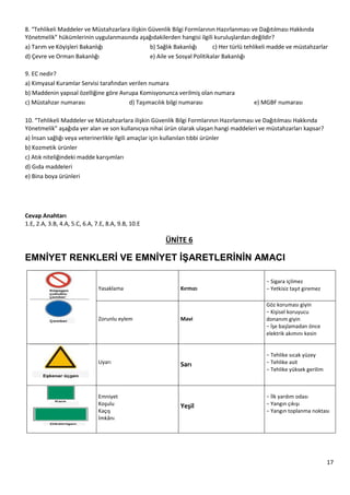 17
8. “Tehlikeli Maddeler ve Müstahzarlara ilişkin Güvenlik Bilgi Formlarının Hazırlanması ve Dağıtılması Hakkında
Yönetmelik” hükümlerinin uygulanmasında aşağıdakilerden hangisi ilgili kuruluşlardan değildir?
a) Tarım ve Köyişleri Bakanlığı b) Sağlık Bakanlığı c) Her türlü tehlikeli madde ve müstahzarlar
d) Çevre ve Orman Bakanlığı e) Aile ve Sosyal Politikalar Bakanlığı
9. EC nedir?
a) Kimyasal Kuramlar Servisi tarafından verilen numara
b) Maddenin yapısal özelliğine göre Avrupa Komisyonunca verilmiş olan numara
c) Müstahzar numarası d) Taşımacılık bilgi numarası e) MGBF numarası
10. “Tehlikeli Maddeler ve Müstahzarlara ilişkin Güvenlik Bilgi Formlarının Hazırlanması ve Dağıtılması Hakkında
Yönetmelik” aşağıda yer alan ve son kullanıcıya nihai ürün olarak ulaşan hangi maddeleri ve müstahzarları kapsar?
a) İnsan sağlığı veya veterinerlikle ilgili amaçlar için kullanılan tıbbi ürünler
b) Kozmetik ürünler
c) Atık niteliğindeki madde karışımları
d) Gıda maddeleri
e) Bina boya ürünleri
Cevap Anahtarı
1.E, 2.A, 3.B, 4.A, 5.C, 6.A, 7.E, 8.A, 9.B, 10.E
ÜNİTE 6
EMNĠYET RENKLERĠ VE EMNĠYET ĠġARETLERĠNĠN AMACI
Yasaklama Kırmızı
− Sigara içilmez
− Yetkisiz taşıt giremez
Zorunlu eylem Mavi
Göz koruması giyin
− Kişisel koruyucu
donanım giyin
− İşe başlamadan önce
elektrik akımını kesin
Uyarı Sarı
− Tehlike sıcak yüzey
− Tehlike asit
− Tehlike yüksek gerilim
Emniyet
Koşulu
Kaçış
İmkânı
Yeşil
− İlk yardım odası
− Yangın çıkışı
− Yangın toplanma noktası
 