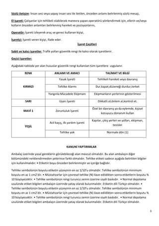 3
Sözlü iletişim: İnsan sesi veya yapay insan sesi ile iletilen, önceden anlamı belirlenmiş sözlü mesajı,
El işareti: Çalışanlar için tehlikeli olabilecek manevra yapan operatörü yönlendirmek için, ellerin ve/veya
kolların önceden anlamları belirlenmiş hareket ve pozisyonlarını,
Operatör: İşareti izleyerek araç ve gereci kullanan kişiyi,
İşaretçi: İşareti veren kişiyi, ifade eder.
İşaret Çeşitleri
Sabit ve kalıcı işaretler: Trafik yolları güvenlik rengi ile kalıcı olarak işaretlenir.
Geçici işaretler:
Aşağıdaki tabloda yer alan hususlar güvenlik rengi kullanılan tüm işaretlere uygulanır.
RENK ANLAMI VE AMACI TALİMAT VE BİLGİ
KIRMIZI
Yasak İşareti Tehlikeli hareket veya davranış
Tehlike Alarmı Dur,kapat,düzeneği durdur,terket
Yangınla Mücadele Ekipmanı Ekipmanların yerlerinin gösterilmesi
SARI Uyarı İşareti Dikkatli ol,önlem al,kontrol et.
MAVİ 1 Zorunluluk İşareti
Özel bir davranış ya da eylemde, kişisel
koruyucu donanım kullan
YEŞİL
Acil kaçış, ilk yardım işareti
Kapılar, çıkış yerleri ve yolları, ekipman,
tesisler
Tehlike yok Normale dön (1)
KANUNİ YAPTIRIMLAR
Ambalaj üzerinde yasal gereklerin görülebileceği alan mevcut olmalıdır. Bu alan ambalajın diğer
bölümündeki renklendirmeden yeterince farklı olmalıdır. Tehlike etiketi sadece aşağıda belirtilen bilgiler
için kullanılmalıdır: • Etiketin boyu önceden belirlenmiştir ve içeriğe bağlıdır.
Tehlike sembolünün boyutu etiketin yüzeyinin en az 1/10’u olmalıdır. Tehlike sembolünün minimum
boyutu en az 1 cm2’dir. • Müstahzarlar için çevresel tehlike (N) ilave edildikten sonra etiketlerin boyutu %
10 büyüyecektir. • Tehlike sembolünün rengi turuncu zemin üzerine siyah baskıdır. • Normal depolama
usulünde etiket bilgileri ambalajın üzerinde yatay olarak bulunmalıdır. Etiketin dili Türkçe olmalıdır. •
Tehlike sembolünün boyutu etiketin yüzeyinin en az 1/10’u olmalıdır. Tehlike sembolünün minimum
boyutu en az 1 cm2’dir. • Müstahzarlar için çevresel tehlike (N) ilave edildikten sonra etiketlerin boyutu %
10 büyüyecektir. • Tehlike sembolünün rengi turuncu zemin üzerine siyah baskıdır. • Normal depolama
usulünde etiket bilgileri ambalajın üzerinde yatay olarak bulunmalıdır. Etiketin dili Türkçe olmalıdır.
 