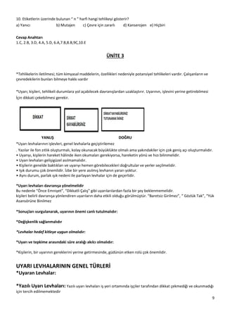 9
10. Etiketlerin üzerinde bulunan “ n ” harfi hangi tehlikeyi gösterir?
a) Yanıcı b) Mutajen c) Çevre için zararlı d) Kanserojen e) Hiçbiri
Cevap Anahtarı
1.C, 2.B, 3.D, 4.A, 5.D, 6.A,7.B,8.B,9C,10.E
ÜNİTE 3
*Tehlikelerin iletilmesi; tüm kimyasal maddelerin, özellikleri nedeniyle potansiyel tehlikeleri vardır. Çalışanların ve
çevredekilerin bunları bilmeye hakkı vardır
*Uyarı; kişileri, tehlikeli durumlara yol açabilecek davranışlardan uzaklaştırır. Uyarının, işlevini yerine getirebilmesi
İçin dikkati çekebilmesi gerekir.
YANLIŞ DOĞRU
*Uyarı levhalarının işlevleri, genel levhalarla geçiştirilemez
Yazılar ile fon zıtlık oluşturmalı, kolay okunacak büyüklükte olmalı ama yakındakiler için çok geniş açı oluşturmalıdır.
• Uyarıyı, kişilerin hareket hâlinde iken okumaları gerekiyorsa, hareketin yönü ve hızı bilinmelidir.
• Uyarı levhaları gelişigüzel asılmamalıdır.
• Kişilerin genelde baktıkları ve uyarıyı hemen görebilecekleri doğrultular ve yerler seçilmelidir.
• Işık durumu çok önemlidir. İzbe bir yere asılmış levhanın yararı yoktur.
• Aynı durum, parlak ışık nedeni ile parlayan levhalar için de geçerlidir.
*Uyarı levhaları davranışa yönelmelidir
Bu nedenle “Önce Emniyet”, “Dikkatli Çalış” gibi uyarılarılardan fazla bir şey beklenmemelidir.
kişileri belirli davranışa yönlendiren uyarıların daha etkili olduğu görülmüştür. “Baretsiz Girilmez”, “ Gözlük Tak”, “Yük
Asansörüne Binilmez
*Sonuçları vurgulanarak, uyarının önemi canlı tutulmalıdır:
*Değişkenlik sağlanmalıdır
*Levhalar hedef kitleye uygun olmalıdır:
*Uyarı ve tepkime arasındaki süre aralığı akılcı olmalıdır:
*Kişilerin, bir uyarının gereklerini yerine getirmesinde, güdünün etken rolü çok önemlidir.
UYARI LEVHALARININ GENEL TÜRLERİ
*Uyaran Levhalar:
*Yazılı Uyarı Levhaları: Yazılı uyarı levhaları iş yeri ortamında işçiler tarafından dikkat çekmediği ve okunmadığı
için tercih edilmemektedir
 