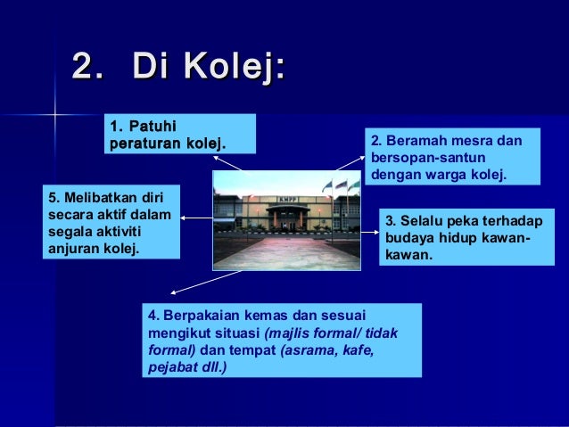 KEHIDUPAN BERETIKA: ETIKET SOSIAL KEHIDUPAN BERETIKA: ETIKET SOSIAL