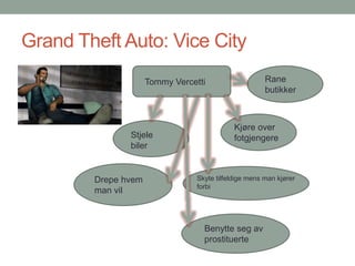 Grand Theft Auto: Vice City
Tommy Vercetti
Stjele
biler
Rane
butikker
Kjøre over
fotgjengere
Skyte tilfeldige mens man kjører
forbi
Drepe hvem
man vil
Benytte seg av
prostituerte
 