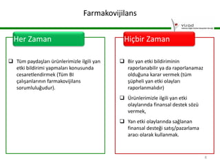 Farmakovijilans
Her Zaman
 Tüm paydaşları ürünlerimizle ilgili yan
etki bildirimi yapmaları konusunda
cesaretlendirmek (Tüm BI
çalışanlarının farmakovijilans
sorumluluğudur).

Hiçbir Zaman
 Bir yan etki bildiriminin
raporlanabilir ya da raporlanamaz
olduğuna karar vermek (tüm
şüpheli yan etki olayları
raporlanmalıdır)
 Ürünlerimizle ilgili yan etki
olaylarında finansal destek sözü
vermek,
 Yan etki olaylarında sağlanan
finansal desteği satış/pazarlama
aracı olarak kullanmak.

8

 