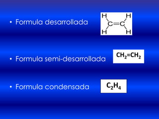 • Formula desarrollada



                                CH2=CH2
• Formula semi-desarrollada


• Formula condensada          C2H4
 