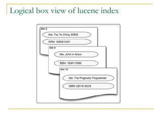 Logical box view of lucene index 