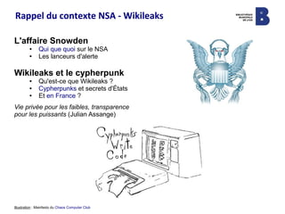 Rappel du contexte NSA - Wikileaks
L'affaire Snowden
● Qui que quoi sur le NSA
● Les lanceurs d'alerte
Wikileaks et le cypherpunk
● Qu'est-ce que Wikileaks ?
● Cypherpunks et secrets d'États
● Et en France ?
Vie privée pour les faibles, transparence
pour les puissants (Julian Assange)
Illustration : Mainfesto du Chaos Computer Club
 