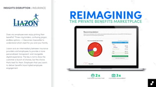 REIMAGININGTHE PRIVATE BENEFITS MARKETPLACE
Does any employee ever enjoy picking their
beneﬁts? Three ring binders, confusing jargon,
endless options — it becomes impossible to
understand what’s best for you and your family.
Liazon acts an intermediary between insurance
providers and employees to provide a more
personalized, transparent, and navigable
digital experience. The key is not to show the
customer a bunch of choices, but the choice
that’s best for them. Employers that use Liazon
to deliver beneﬁts have tripled employee
engagement.
2x
CUSTOMER SATISFACTION CUSTOMER ENGAGEMENT
3x
INSIGHTS DISRUPTION : INSURANCE
 
