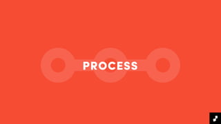PROCESS
 