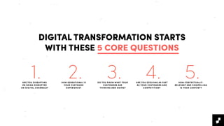 1. 2. 3. 4. 5.
DIGITAL TRANSFORMATION STARTS
WITH THESE 5 CORE QUESTIONS
ARE YOU DISRUPTING
OR BEING DISRUPTED
ON DIGITAL CHANNELS?
HOW SENSATIONAL IS
YOUR CUSTOMER
EXPERIENCE?
DO YOU KNOW WHAT YOUR
CUSTOMERS ARE
THINKING AND DOING?
ARE YOU EVOLVING AS FAST
AS YOUR CUSTOMERS AND
COMPETITION?
HOW CONTEXTUALLY-
RELEVANT AND COMPELLING
IS YOUR CONTENT?
 