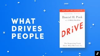 WHAT
DRIVES 
PEOPLE
 