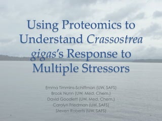 Using  Proteomics  to  
Understand  Crassostrea  
 gigas’s  Response  to  
  Multiple  Stressors	
     Emma Timmins-Schiffman (UW, SAFS)
       Brook Nunn (UW, Med. Chem.)
      David Goodlett (UW, Med. Chem.)
        Carolyn Friedman (UW, SAFS)
          Steven Roberts (UW, SAFS)
 