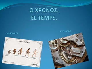 CRONÒGRAF
CRONOLOGIA
 