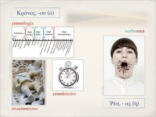 Κρόνος, -ου (ὁ)
                          cronología
                                                                                                verborrea

                               uranolito
IMAGEN: BIOMBOHISTORICO
IMAGEN: CANALPATRIMONIO




                                           IMAGEN: 123 RF




                                                                         IMAGEN: JYHAEL
                                                            cronómetro

                                                                                          Ῥέα, - ας (ἡ)
                          anacronismo
 