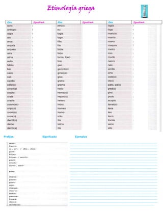 Etimología griega
Raíz

Prefijos

Significado

Significado

Raíz

Significado

Raíz

Significado

Ejemplos
………………………………………...