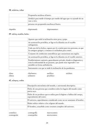 58. κλέπτω, robar

                        Propensión morbosa al hurto.
                        Artificio para medir el tiempo por medio del agua que va cayendo de un
                        vaso a otro.
                        persona con propensión morbosa al hurto.

clepsidra               cleptomanía              cleptomaniaco

59. κλίνη, escalón, lecho.

                        Aparato que mide la inclinación entre proa y popa.
                        sin acentuación prosódica, se liga en la cláusula con el vocablo
                        subsiguiente.
                        Cada uno de los lechos, capaces por lo común para tres personas, en que
                        los antiguos griegos y romanos se reclinaban para comer.
                        Conjunto de condiciones atmosféricas que caracterizan una región.
                        sin acentuación prosódica, se liga en la cláusula con el vocablo anterior.
                        Establecimiento sanitario, generalmente privado, donde se diagnostica y
                        trata la enfermedad de un paciente, que puede estar ingresado o ser
                        atendido en forma ambulatoria.
                        Instrumento con que se mide la inclinación de las pendientes.

clima                   clinómetro               enclítico                 triclinio
clínica                 eclímetro                proclítico

60. κόσμος, orden

                       Descripción astronómica del mundo, o astronomía descriptiva.
                       Dicho de una persona que considera todos los lugares del mundo como
                       patria suya.
                       Dicho de un producto que se utiliza para la higiene o belleza del cuerpo,
                       especialmente del rostro
                       El universo, especialmente considerado como un ser semejante al hombre .
                       Relato mítico relativo a los orígenes del mundo.
                       El hombre, concebido como resumen completo del universo.

cosmético               cosmografía              macrocosmos
cosmogonía              cosmopolita              microcosmos


                                                29
 