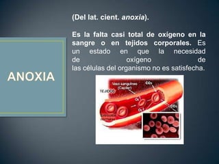 (Del lat. cient. anoxia).

Es la falta casi total de oxígeno en la
sangre o en tejidos corporales. Es
un estado en que la necesidad
de                 oxígeno               de
las células del organismo no es satisfecha.
 
