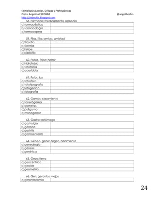 Etimologías Latinas, Griegas y Prehispánicas
Profa. Angelina ESCOBAR
http://aebochis.blogspot.com
58. Fármaco: medicamento, remedio
a)farmacéutico
b)farmacología
c)farmacopea

@angelibochis

59. Filos, filia: amigo, amistad
a)filosofía
b)filatelia
c)Felipe
d)bibliófilo
60. Fobia, fobo: horror
a)hidrofobia
b)fotofobia
c)acrofobia
61. Fotos: luz
a)fotosfera
b)fototipografía
c)fotogénico
d)fotografía
62. Gamos: casamiento
a)fanerógama
b)gametos
c)polígamo
d)monogamia
63. Gastro: estómago
a)gastralgia
b)gástrica
c)gastritis
d)gastroenteritis
64. Génea, gene: origen, nacimiento
a)genealogía
b)génesis
c)genética
65. Geos: tierra
a)geocéntrico
b)geoide
c)geometría
66. Geri, gerontos: viejos
a)gerontocomio

24

 