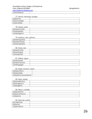 Etimologías Latinas, Griegas y Prehispánicas
Profa. Angelina ESCOBAR
http://aebochis.blogspot.com
c)hemistiquio

@angelibochis

77. Hemo, hematos: sangre
a)disemia
b)hemanálisis
c)hematites
78. Hepta: siete
a)heptacordio
b)heptaedro
c)heptágono
79. Heteros: otro, distinto
a)heterogamia
b)heteromorfo
c)heteroplastia
80. Hexa: seis
a)hexacordo
b)hexángulo
c)hexápodo
81. Hidros: agua
a)hidropesía
b)hidromancia
c)hidrogogía
82. Hiper: exceso, sobre
a)hipercrítico
b)hiperdulía
c)hiperfuncionamiento
83. Hipo: abajo
a)hipodérmico
b)hipogénico
c)hipogloso
84. Hipos: caballo
a)hipódromo
b)hipocentauro
c)hiparca
85. Hipnosis: sueño
a)catipnosis
b)hipnal
c)hipnotismo

26

 