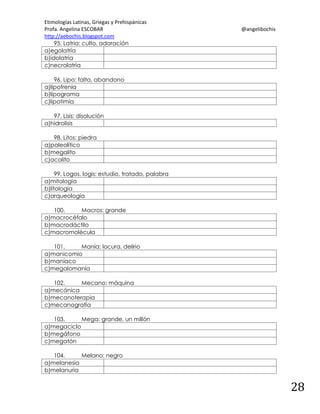Etimologías Latinas, Griegas y Prehispánicas
Profa. Angelina ESCOBAR
http://aebochis.blogspot.com
95. Latria: culto, adoración
a)egolatría
b)idolatría
c)necrolatría

@angelibochis

96. Lipo: falta, abandono
a)lipofrenia
b)lipograma
c)lipotimia
97. Lisis: disolución
a)hidrolisis
98. Litos: piedra
a)paleolítico
b)megalito
c)acolito
99. Logos, logis: estudio, tratado, palabra
a)mitología
b)litología
c)arqueología
100.
Macros: grande
a)macrocéfalo
b)macrodáctilo
c)macromolécula
101.
Manía: locura, delirio
a)manicomio
b)maníaco
c)megalomanía
102.
Mecano: máquina
a)mecánica
b)mecanoterapia
c)mecanografía
103.
Mega: grande, un millón
a)megaciclo
b)megáfono
c)megatón
104.
Melano: negro
a)melanesia
b)melanuria

28

 